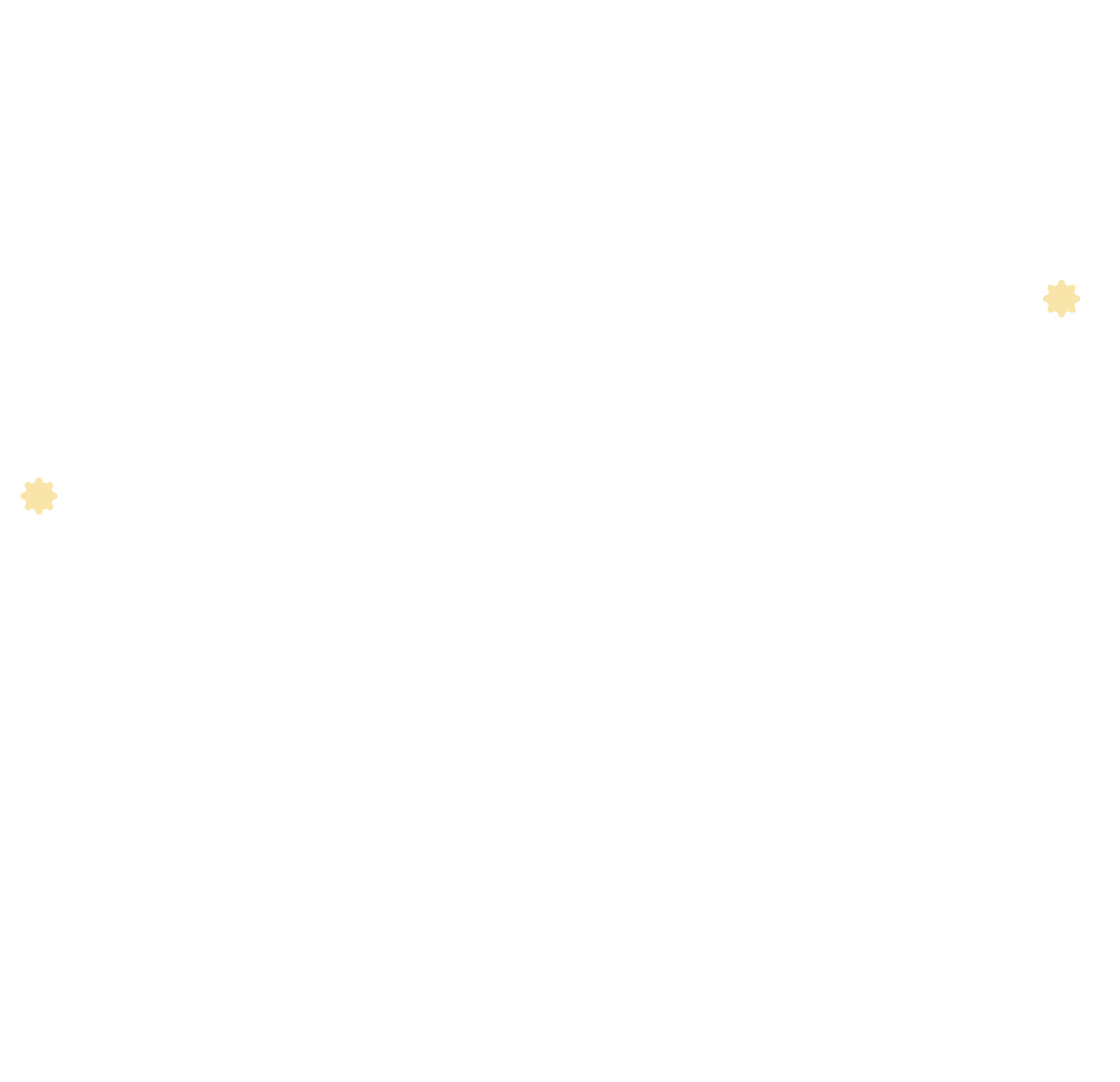 ring 1