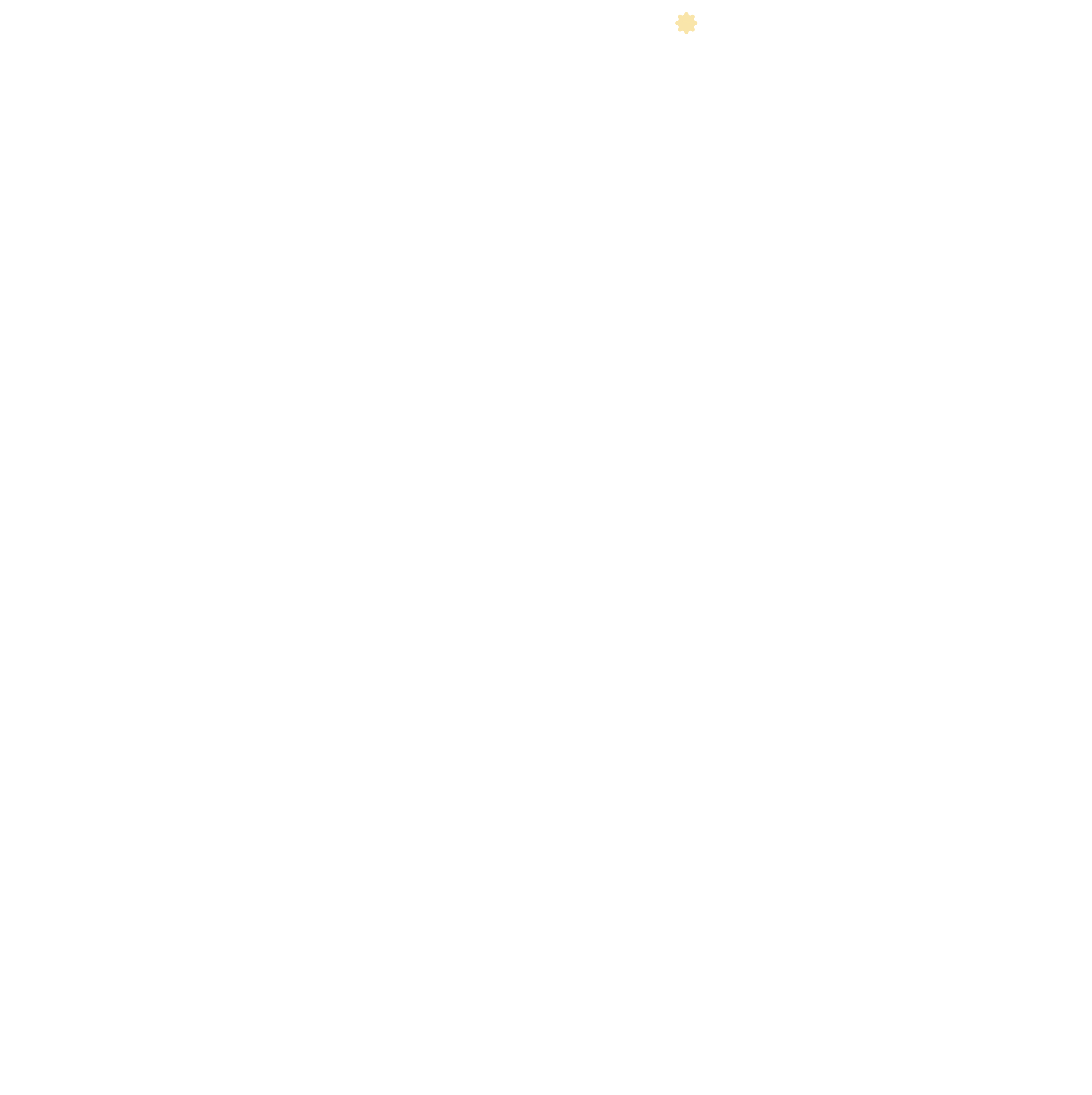 ring 3